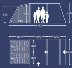 Kampa Hayling 4 Poled Tent Package 15 Kampa Hayling 4 Poled Tent Package -Kampa Store 30345 4 af2f26f9 6c1e 446b 9262 f7da171975c3