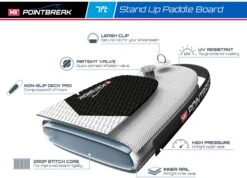 M.Y 7ft Blue Paddle Board Package -Kampa Store 805 2276