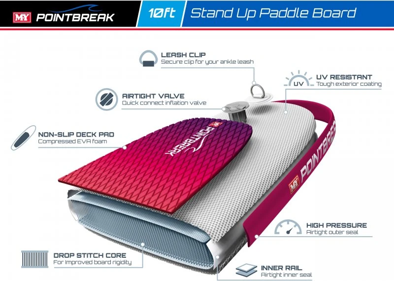 M.Y 10ft Inflatable Paddle Board Package -Pink 5 M.Y 10ft Inflatable Paddle Board Package -Pink - Image 5
