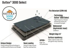 Outwell Dash 5 Tent -Kampa Store GetImage 26 bf4c609a 5b72 4d7b 9a7c 15209b9ce254