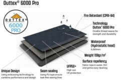 Outwell Knoxville 7SA Air Tent 2022 27 Outwell Knoxville 7SA Air Tent 2022 -Kampa Store GetImage 4 a5ee38bb 4291 4c4a 92df e41b3f4913ff