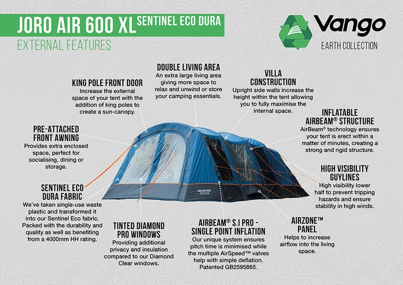 Vango Joro Air 600XL Sentinel Eco Dura Tent 16 Vango Joro Air 600XL Sentinel Eco Dura Tent - Image 16
