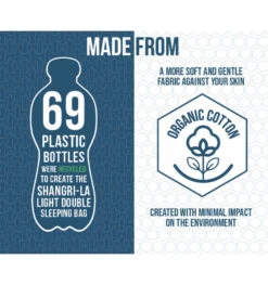 Vango Shangri-La Light Double Sleeping Bag -Kampa Store shangri la light double 4