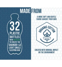 Vango Shangri-La Single Sleeping Bag -Kampa Store shangri la light single 2