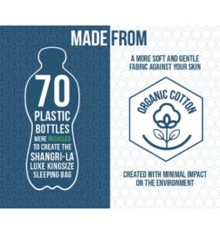 Vango Shangri-La Luxe Kingsize Double Sleeping Bag 10 Vango Shangri-La Luxe Kingsize Double Sleeping Bag -Kampa Store shangri la luxe kingsize 2