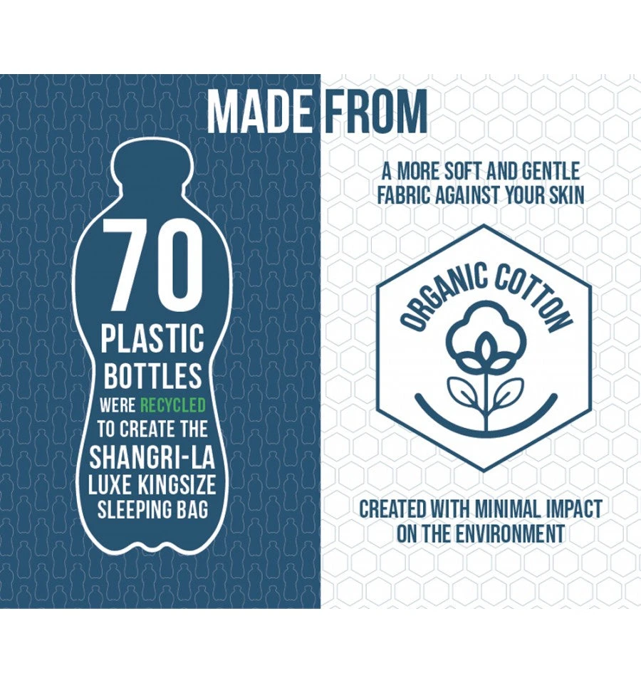 Vango Shangri-La Luxe Kingsize Double Sleeping Bag 5 Vango Shangri-La Luxe Kingsize Double Sleeping Bag - Image 5